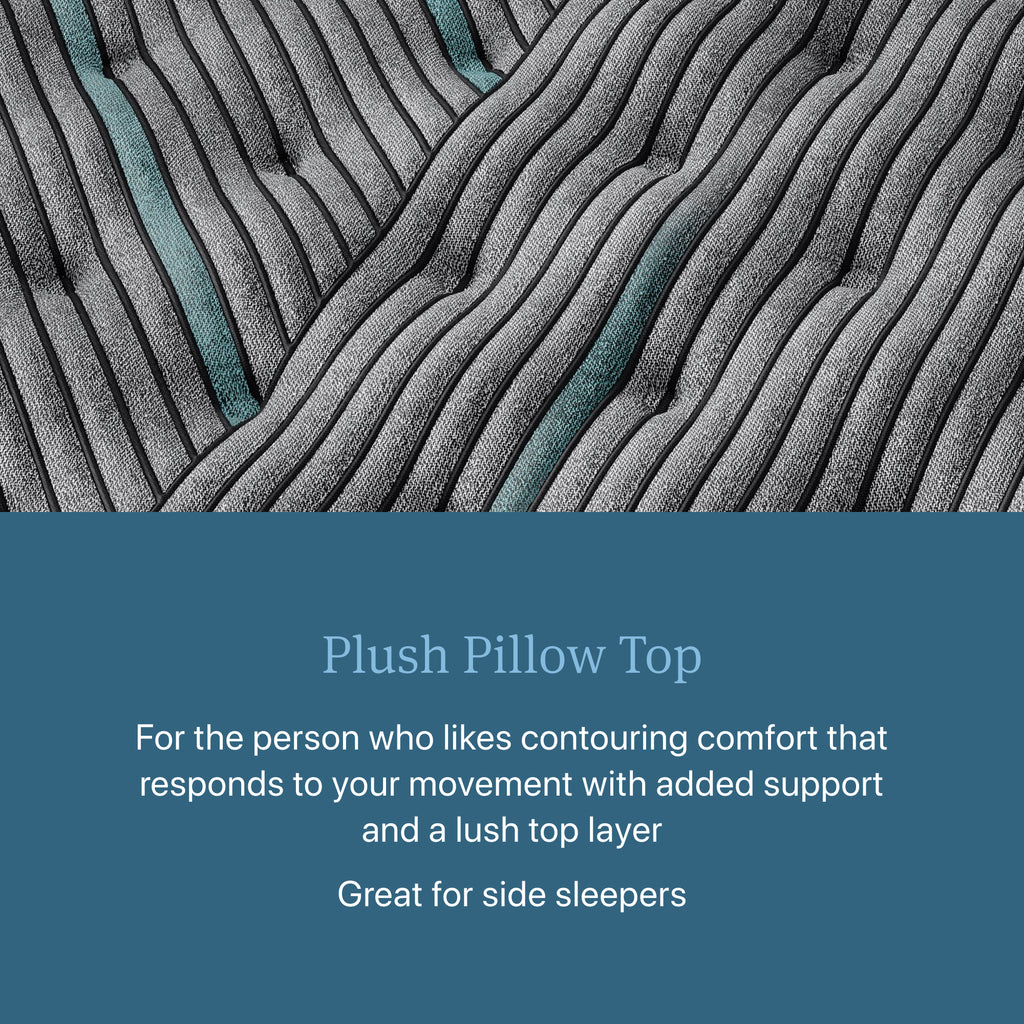 Beautyrest Level Two Plush Pillow Top Mattress - Queen