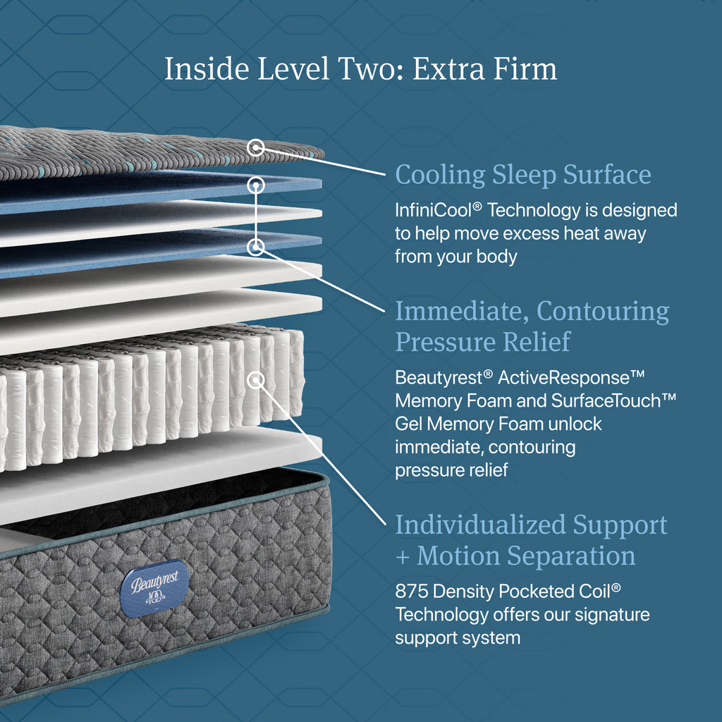Beautyrest Level Two Extra Firm Mattress - Full